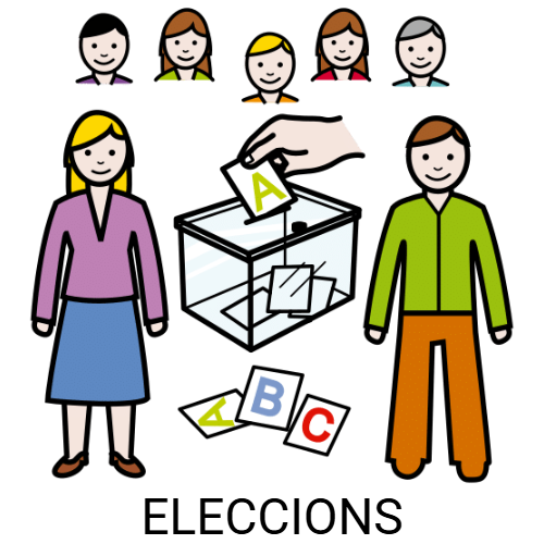 Eleccions (ARASAAC) Eleccions (ARASAAC)